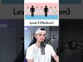 Can you pass the Urinal Test?