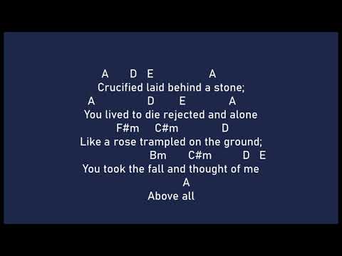 Above All ( with chords )