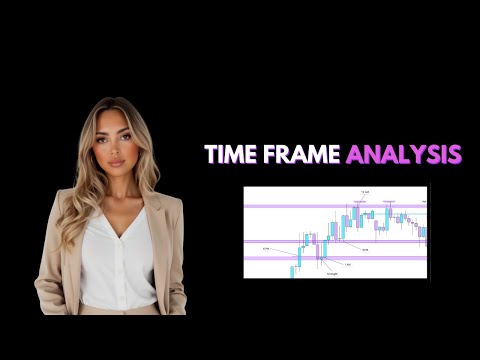 Time Frame Analysis Forex