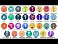 Every Major Trophy In Football Explained In 12 Minutes