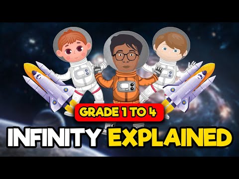 What is Infinity? Numbers for Kids | Math Grade 1-4