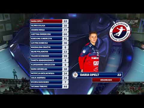 1. seria MKS Zagłębie Lubin - MKS Piotrcovia (skrót)