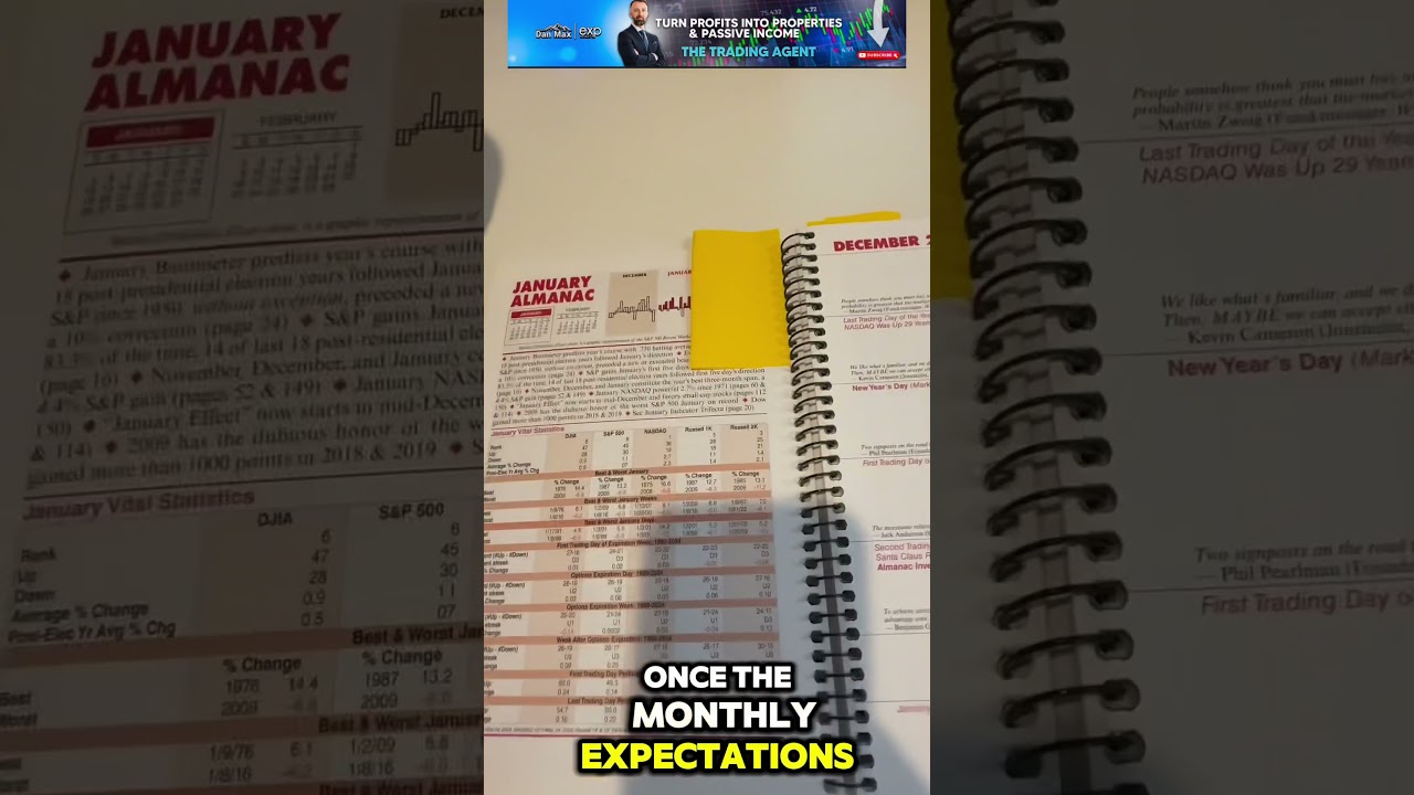 Unlock 2025's Trading Potential with the Stock Trader’s Almanac! 📈🚀  #stockmarketnews