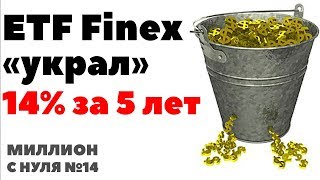 МИЛЛИОН С НУЛЯ №14: Как Финекс "украл" 14% за 5 лет? Инвестиции 10000$ в FXUS и S&P500