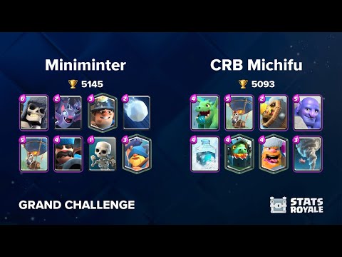 Miniminter vs CRB Michifu [GRAND CHALLENGE]