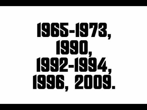 Velvet Font Download