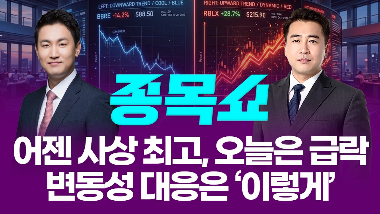 코스피, 중동 리스크에 장중 4%대 급락…코스피 변동성 대응은 '이렇게' 하세요ㅣ 종목쇼 ㅣ260528