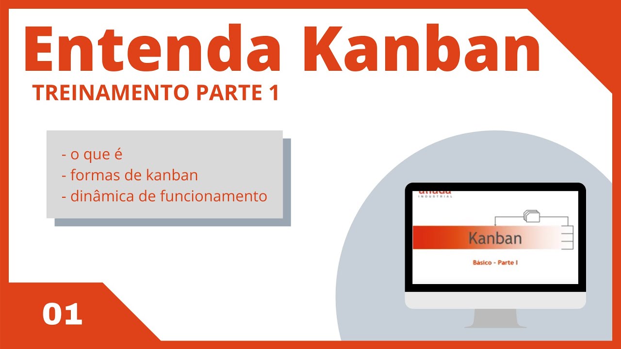 Treinamento de Kanban - Parte 1 - Praticante Lean