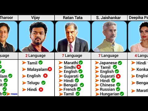 Indian Celebrities Who Can Speak Multiple Languages.