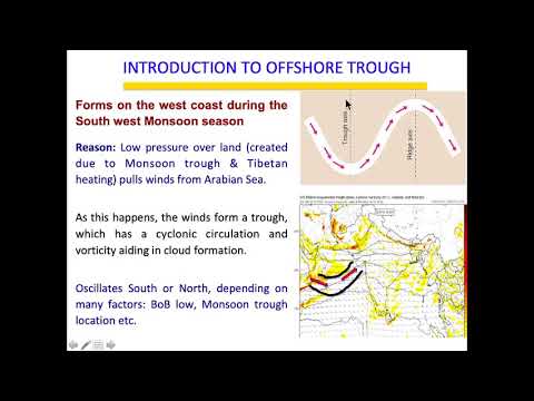 Offshore Trough Dynamics