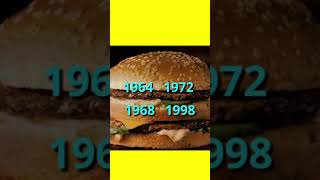 Inflation Food Prices:  MacDonalds Big Mac from 49 cents to 7.00$!  14 times more!
