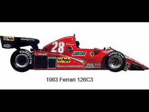 Ferrari F1 Évolution 1950-2010