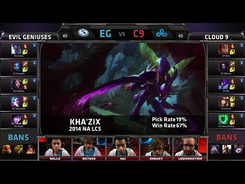 Evil Geniuses vs Cloud 9 | 2014 NA LCS Spring split S4 W8D1 G1 | EG vs C9 Super Week 8 Day 1