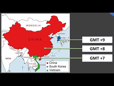 Lịch Pháp Cơ Bản