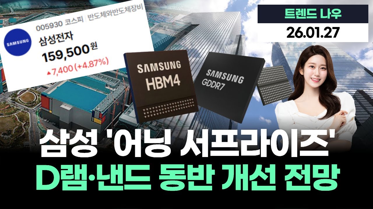 삼성전자, '어닝 서프라이즈' 기대…D램·낸드 동반 개선 전망! 목표가 24만 원 상향!