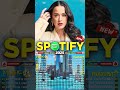 Top 100 Songs 2025 Adele Maroon 5 Ed Sheeran Selena Gomez The Weeknd Dua Lipa