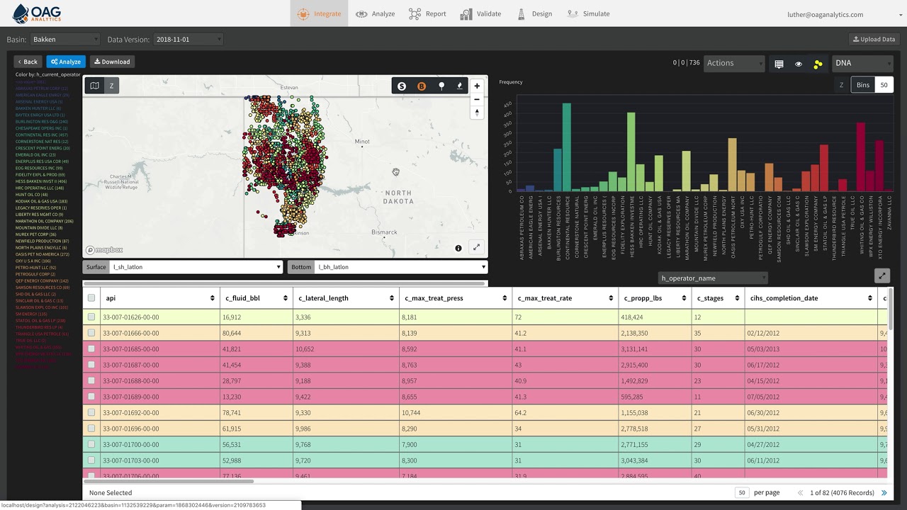 OAG Website Video 2018 v1.2