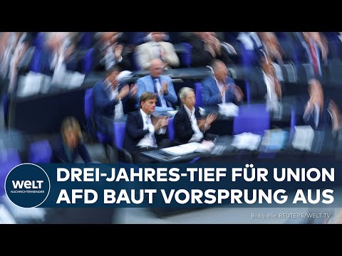 DEUTSCHLAND: Sonntagsfrage – AfD auf Rekordkurs, Union fällt auf niedrigsten Wert seit drei Jahren