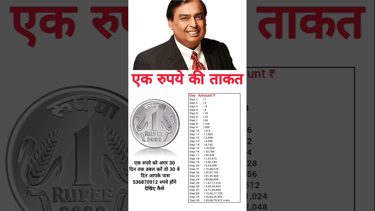 how to start a business|best business ideas #business #startups #shorts #viral #facts#trending