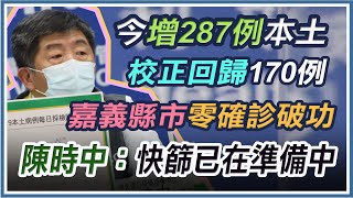 繼續「校正回歸」 全國3級警戒至6／8？