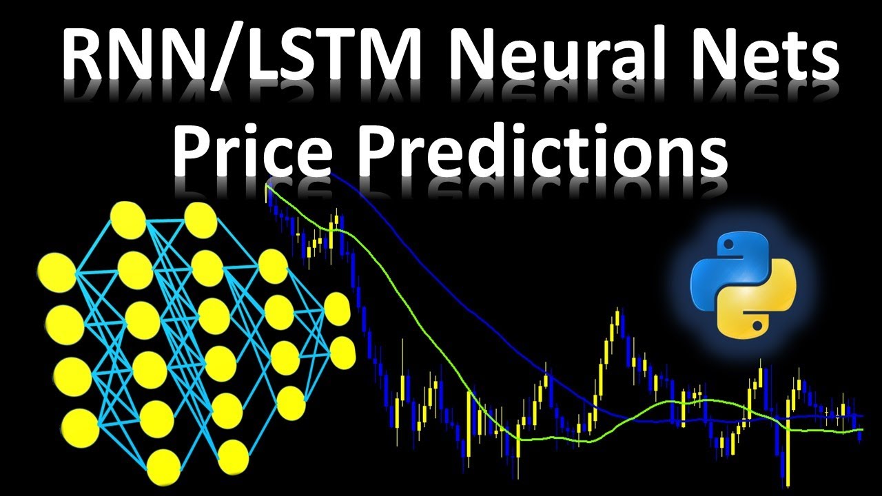 Recurrent Neural Networks | LSTM Price Movement Predictions For Trading Algorithms