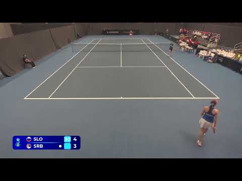 Kaja Juvan (SLO) vs Mia Ristic (SRB) // 7-6 6-4 // Billie Jean King Cup // Group I