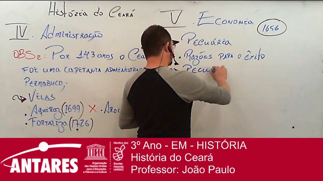 3º Ano - EM - HISTÓRIA - História do Ceará - Professor: João Paulo