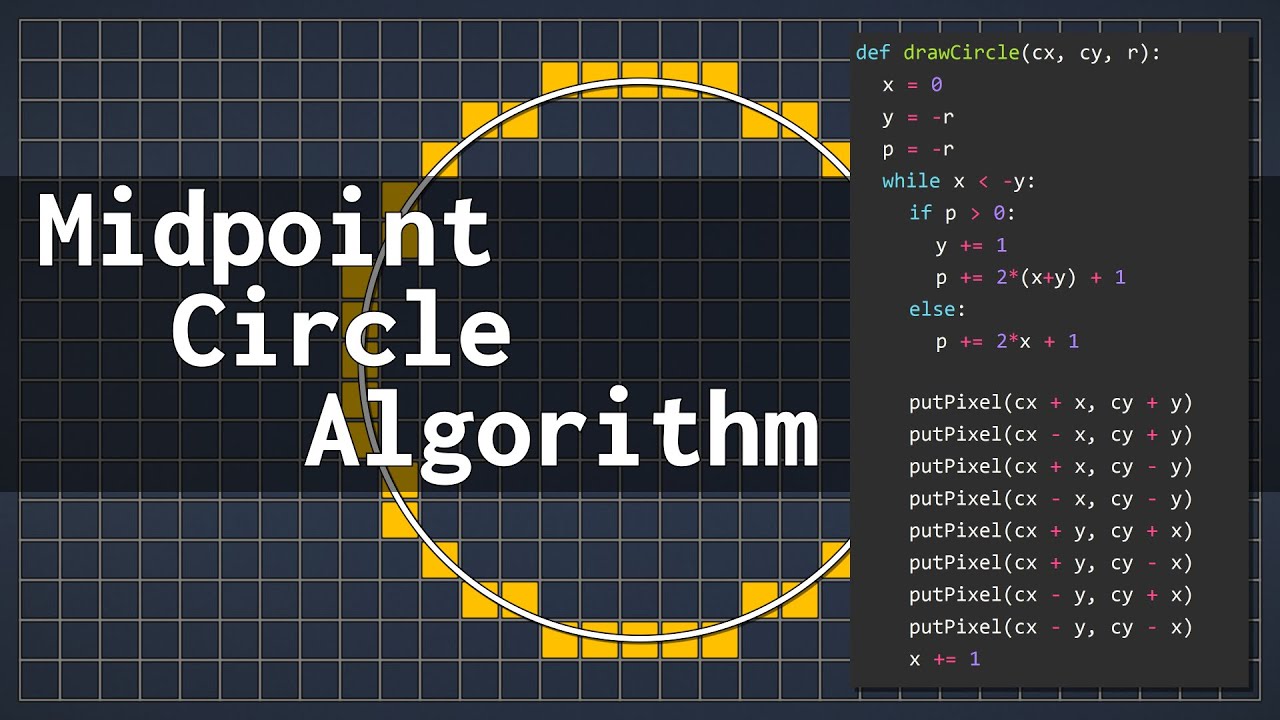 The Midpoint Circle Algorithm Explained Step by Step