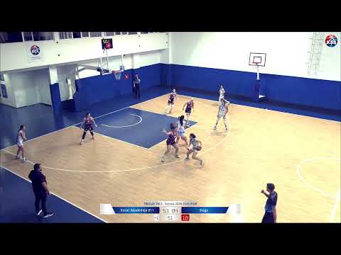 TRIGLAV ŽKLS Korać Akademija 011 - Sloga