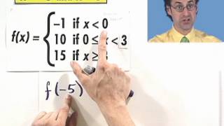 Evaluating Piecewise-Defined Functions