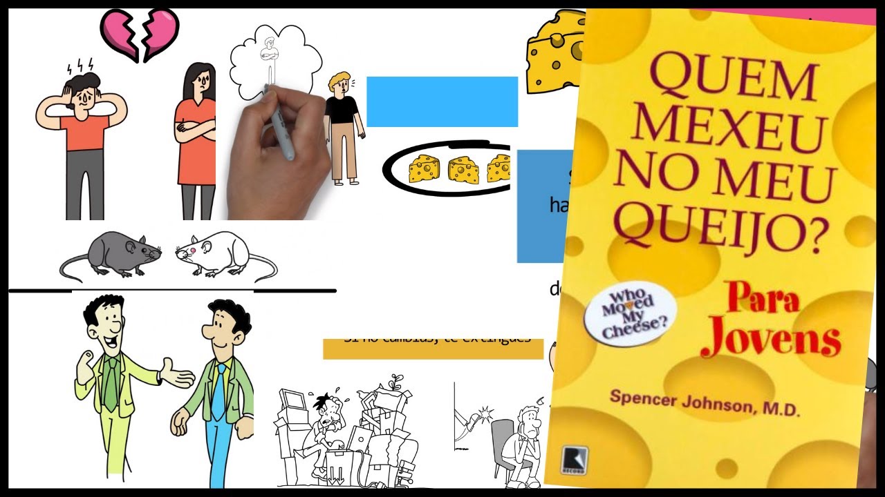 COMO LIDAR COM AS MUDANÇAS - QUEM MEXEU NO MEU QUEIJO? //Spencer Johnson