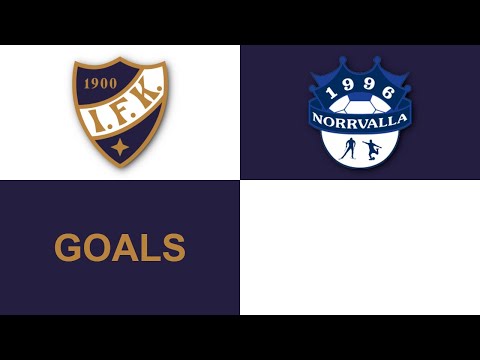 Kakkonen | VIFK/Blå - Norvalla FF | Goals 15.6.2023
