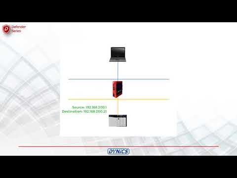 1to1 NAT How To Video v2