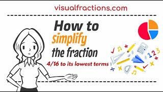 How to Simplify the Fraction 4/16