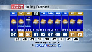 Sunday Midday Weather - 04/05/2024