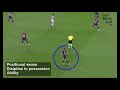 Sergio Busquets vs Liverpool  - Brain Game