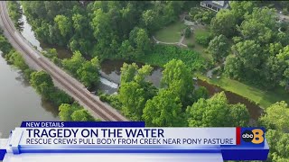 Richmond first responders find body in Tuckahoe Creek near James River