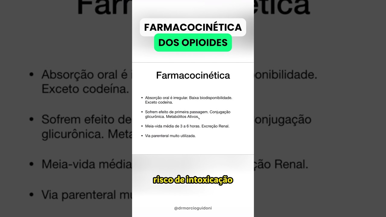 A farmacocinética dos Opioides! #Farmacologia