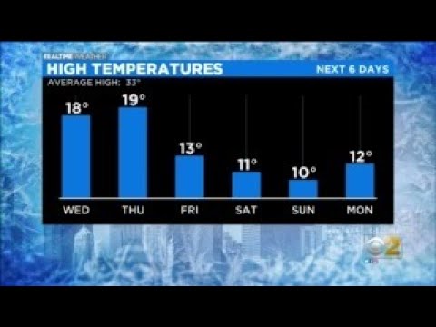 Chicago Weather: Snow Returns On Wednesday