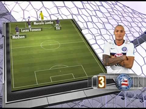 Escalação com Hino: Bahia (Rede Globo)