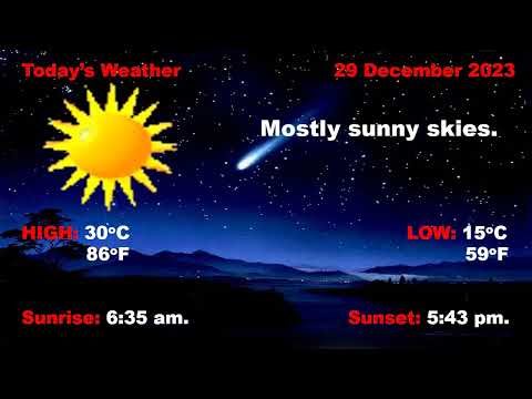 Antigua and Barbuda Weather - Friday 29th December 2023🇦🇬☀