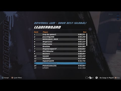 THPS 1+2 Downhill Jam Speedrun PB 40.253