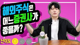 [계좌개설&이벤트] 증권사별 해외주식 계좌개설 혜택 비교 (at.2020년10월)