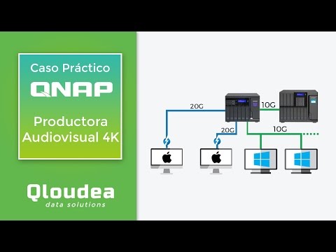Productora Audiovisual 4K - Caso Práctico