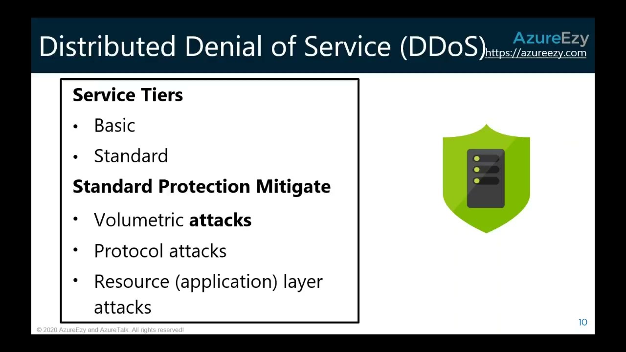 AZ 900 Session 3: Security, privacy, compliance, trust, pricing, SLA and Lifecycles