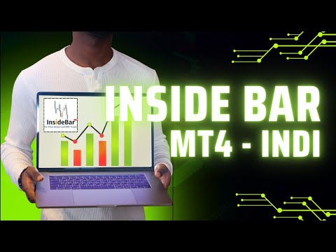 Video InsideBar Highlight 4 Price Action and SMC Trader