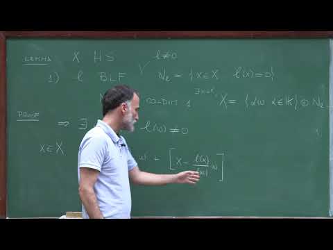 Doctorate program: Functional Analysis - Lecure 17: Riesz and Lax-Milgram representation theorems