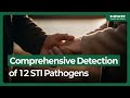 Fast, Reliable STI Molecular Test— AccuPower® Real-Time PCR Kit