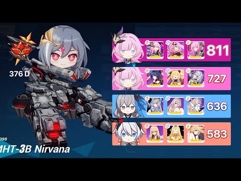 Ranged MHT-3B Nirvana Abyss Compilation - RedLotus 376 D - Honkai Impact 3rd