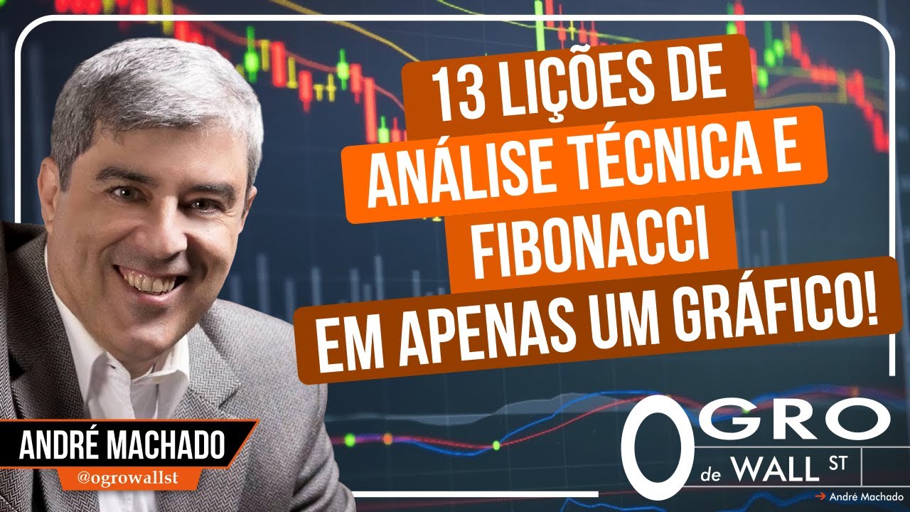 13 LIÇÕES de ANÁLISE TÉCNICA e FIBONACCI em apenas um gráfico!